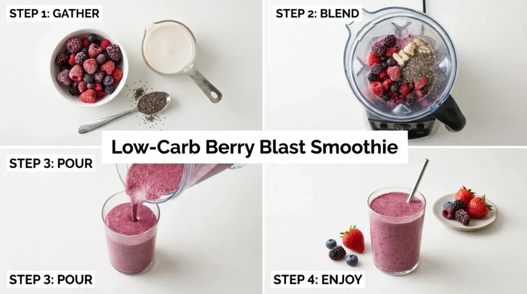 Low-Carb Berry Blast Smoothie's